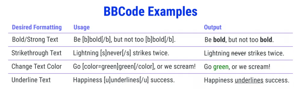 bbcode-shortcode-examples-usage-output.png bbcode-shortcode-examples-usage-output.png